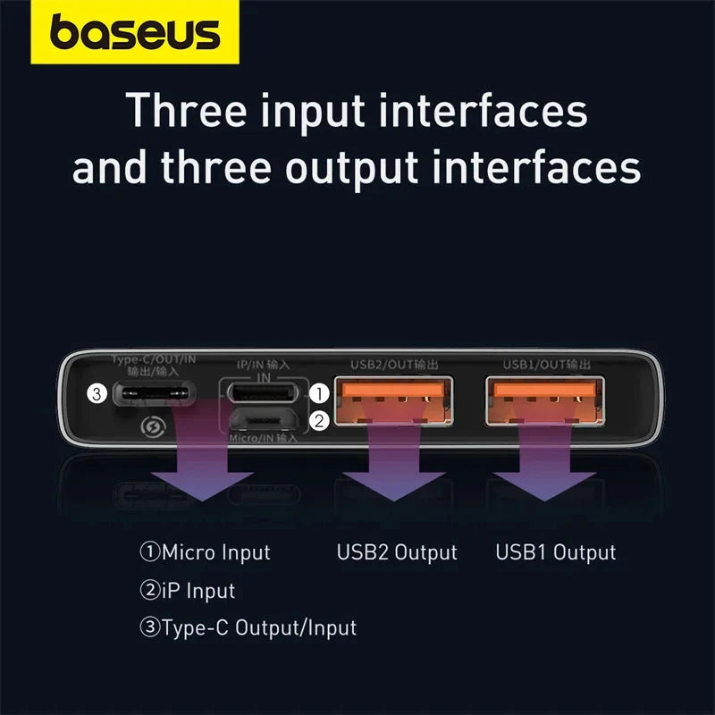 Baseus Powerbank mit 10000 mAh oder 20000 mAh und 22,5 W Schnellladefunktion, kompatibel mit allen Smartphones